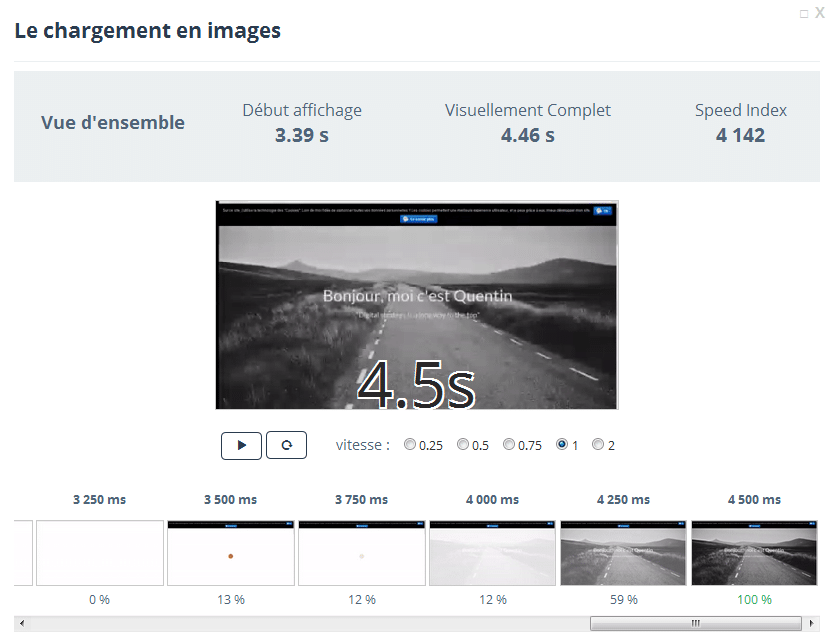 Capture étapes chargement page