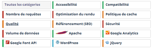 Catégorie dareboost